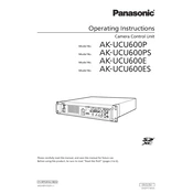 Panasonic AK-UCU600P manual cover