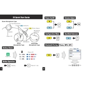 Sena 3S manual cover