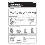 Yamaha HTR-4063 Receiver