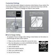 Acura RDX Personalized Settings 2015 SUV manual cover