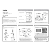 Logik LSSTB10 manual cover