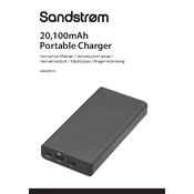 Sandstrom S6P20PD19 manual cover