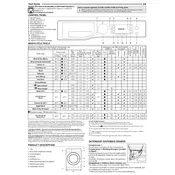 Hotpoint ActiveCare NDD 9725 BDA UK Washer Dryer