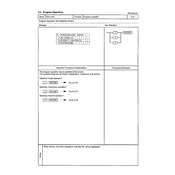 Mitsubishi Electric A171SCPU A273UCPU