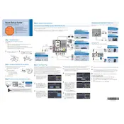 Samsung C450 Series TV