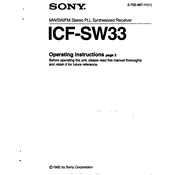 Sony ICF-SW33 manual cover