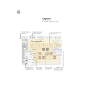 Apple KeyNote 1 manual cover