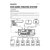 Sony HT-6900DP manual cover