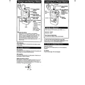 Sony SRF-M70 manual cover