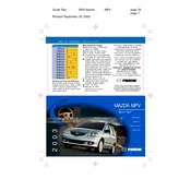 Mazda MPV 2003