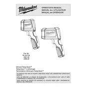 Milwaukee 2267-20 Gun manual cover