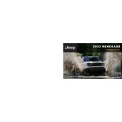Jeep Renegade 2022 SUV