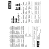 Scheppach DMT 175 76031100 Lathe manual cover