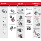 Canon Pixma iP1500 Series manual cover