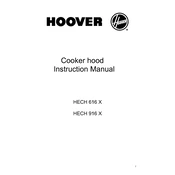 Hoover HECH616X manual cover