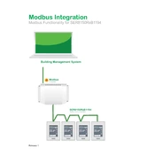 Panasonic Modbus Functionality manual cover