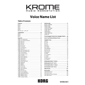 KORG KROME