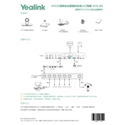 Yealink VC800, VCC22 manual cover