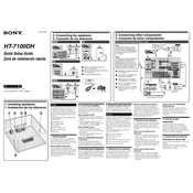 Sony HT-7100DH manual cover