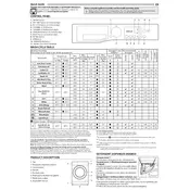 Hotpoint RDG 8643 WW UK N Washer Dryer manual cover