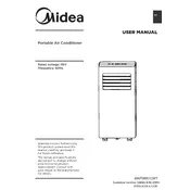 Midea MAP08R1CWT Air Conditioner manual cover