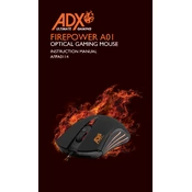 ADX AFPA0114 FIREPOWER A01 manual cover