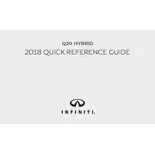 Infiniti Q50 Hybrid 2018 Sedan