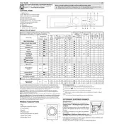 Hotpoint Anti Stain NDB 8635 W UK Washer Dryer manual cover