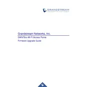 Grandstream GWN7600 Access Point