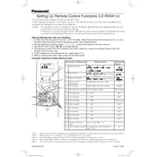 Panasonic CZ-RWSK1U manual cover