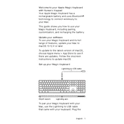 Apple Magic Keyboard