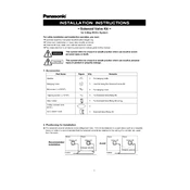 Panasonic Solenoid Valve Kit manual cover