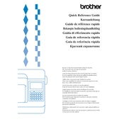 Brother Innov-is NQ470L manual cover