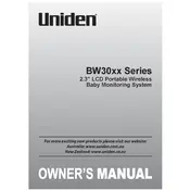 Uniden BW3002 Series Monitor manual cover