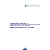 Grandstream GRP2601 IP Phone