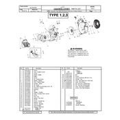 McCulloch M320 manual cover