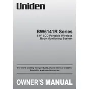 Uniden BW6141R Series Monitor manual cover