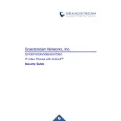 Grandstream GXV3350 IP Phone