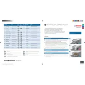 Bosch Series 6 MBA5785S0B Oven