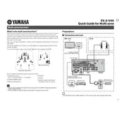 Yamaha RX-A1040 Receiver manual cover