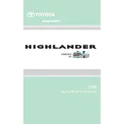 Toyota Highlander Hybrid 2008 SUV manual cover