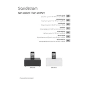 Sandstrom SIPHGB12E manual cover