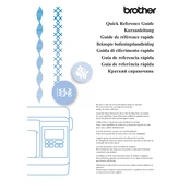 Brother Innov-is NS2850D