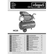 Scheppach HC25 5906115901 Compressor manual cover