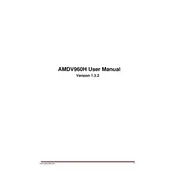 Amcrest AMDV960H4 Video Recorder