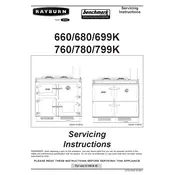 AGA Rayburn 680K Cooker manual cover