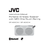 JVC SP-AD60-H manual cover