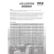 Pyle PCLED28B180 Light Bar manual cover