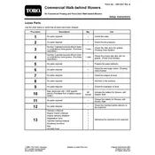 Toro 38682 Mower manual cover