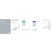 Dell Venue 7840 Tablet